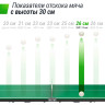 Антивандальный теннисный стол UNIX LINE 14 mm SMC (Green/Grey) TTS14ANVGRGY